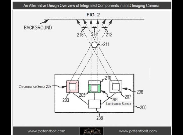 iphone 5 camera review